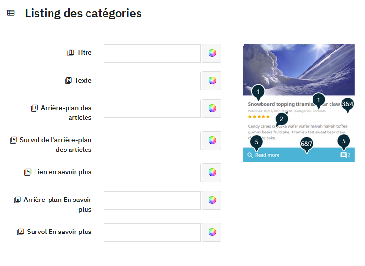 Repères visuels pour la configuration du design
