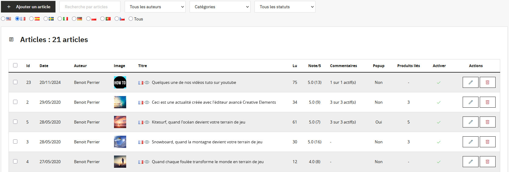Interface de gestion des articles