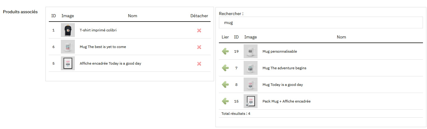Association de produits
