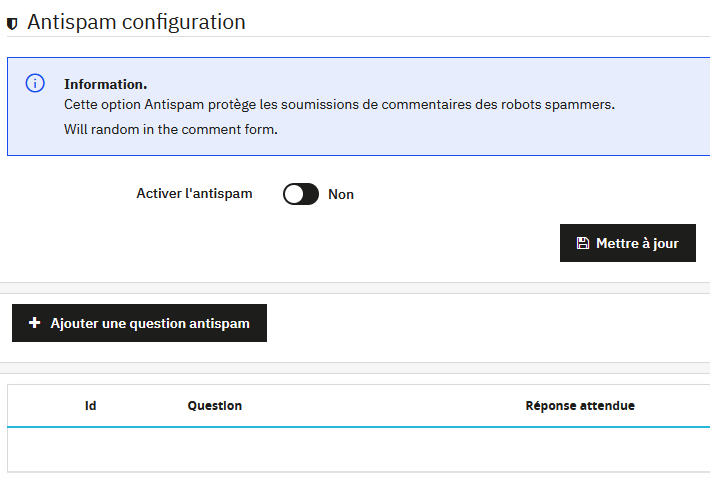 Configuration de l'anti-spam