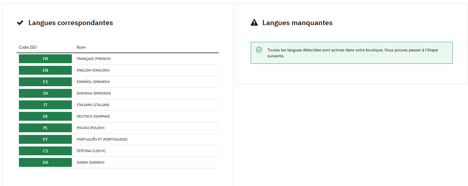 Correspondance automatique des langues
