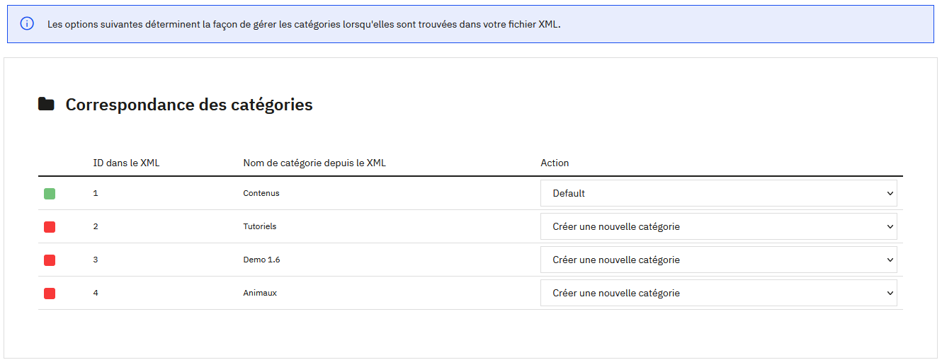 Correspondance des catégories