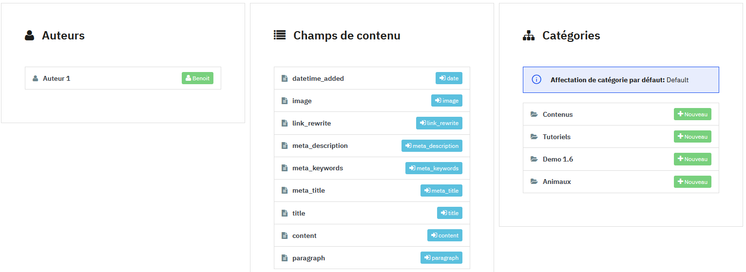 Récapitulatif du mapping