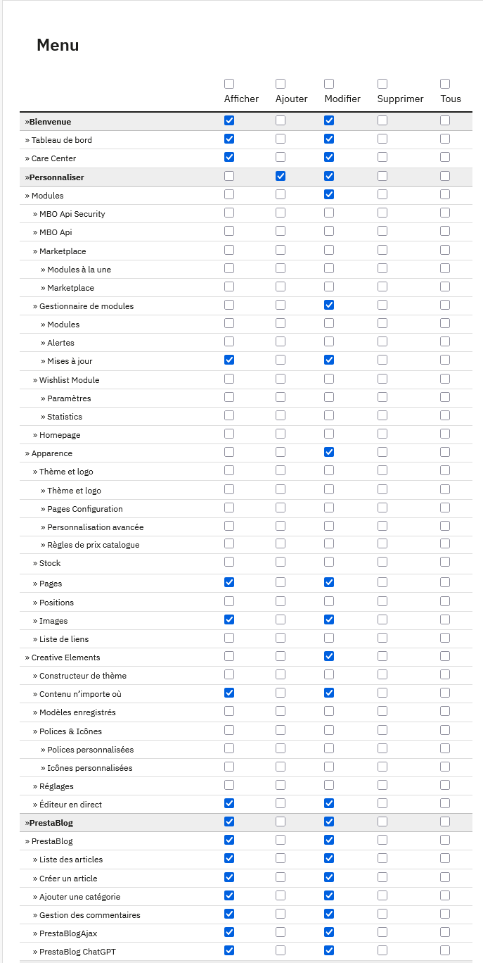 Configuration des permissions du menu PrestaShop pour PrestaBlog