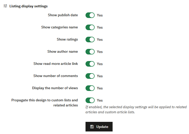 Article list display settings