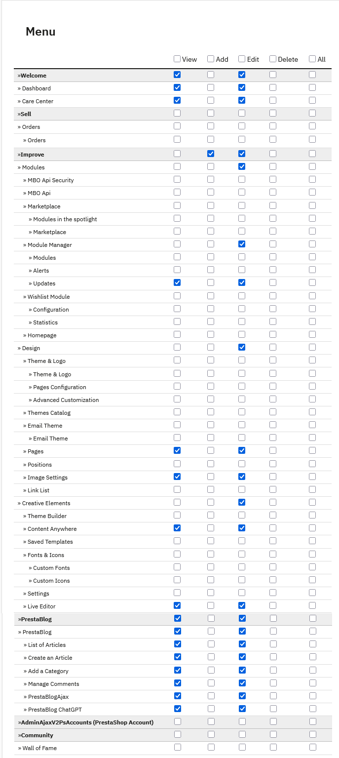 PrestaShop menu permissions configuration for PrestaBlog